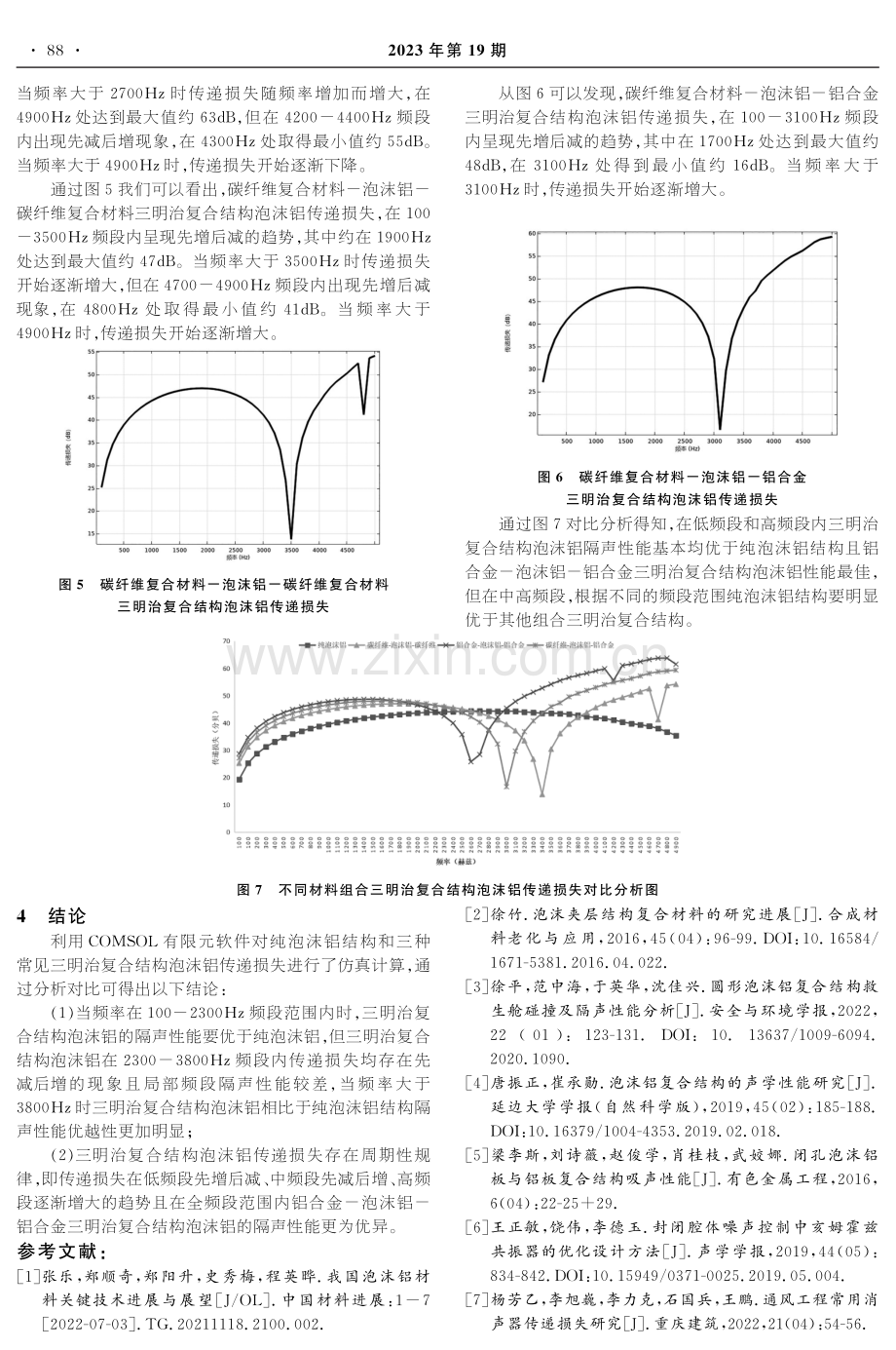 基于COMSOL的三明治复合结构泡沫铝隔声性能研究.pdf_第3页