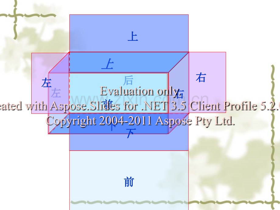 长方体正方体表面积教学提纲.ppt_第3页