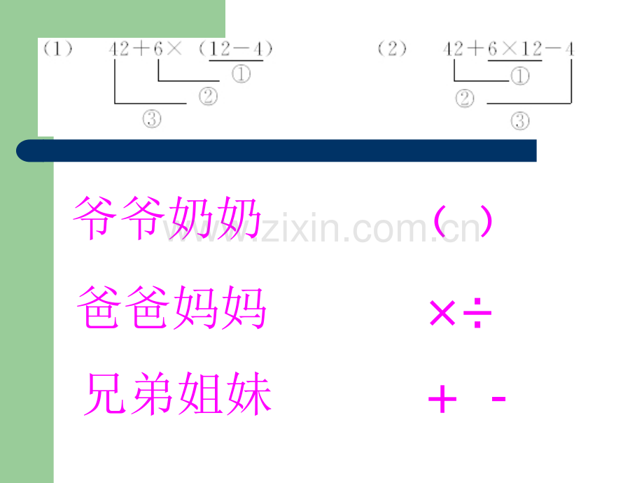 对小学数学教学的几点建议-讲座课件.ppt_第3页