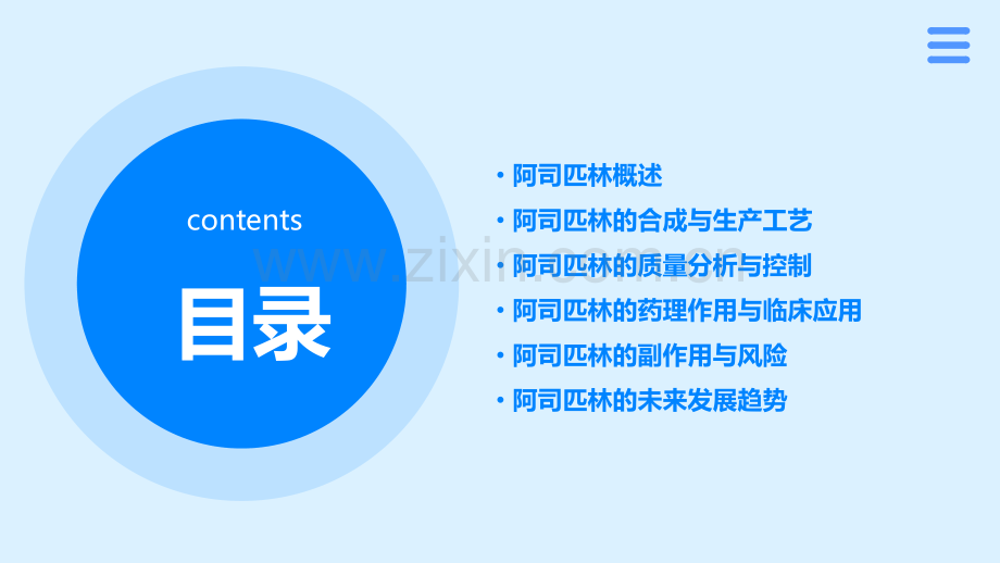 阿司匹林的分析报告.pptx_第2页