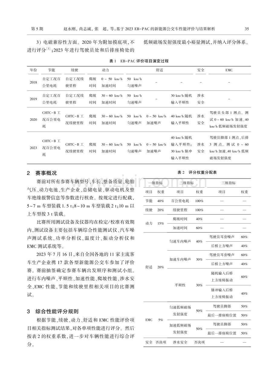 基于2023 EB-PAC的新能源公交车性能评价与结果解析.pdf_第2页