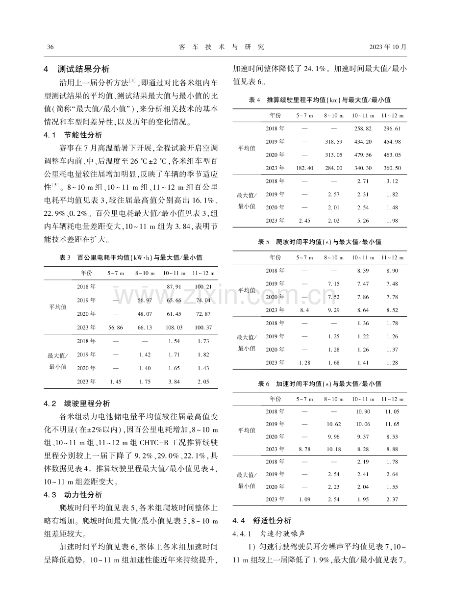 基于2023 EB-PAC的新能源公交车性能评价与结果解析.pdf_第3页