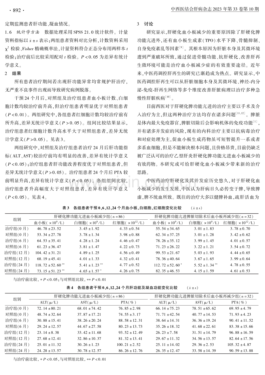 基于“补肾生髓成肝”法则治疗肝硬化血小板减少的临床观察.pdf_第3页