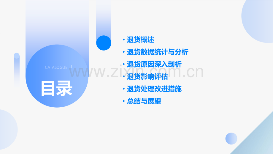 退货分析报告.pptx_第2页