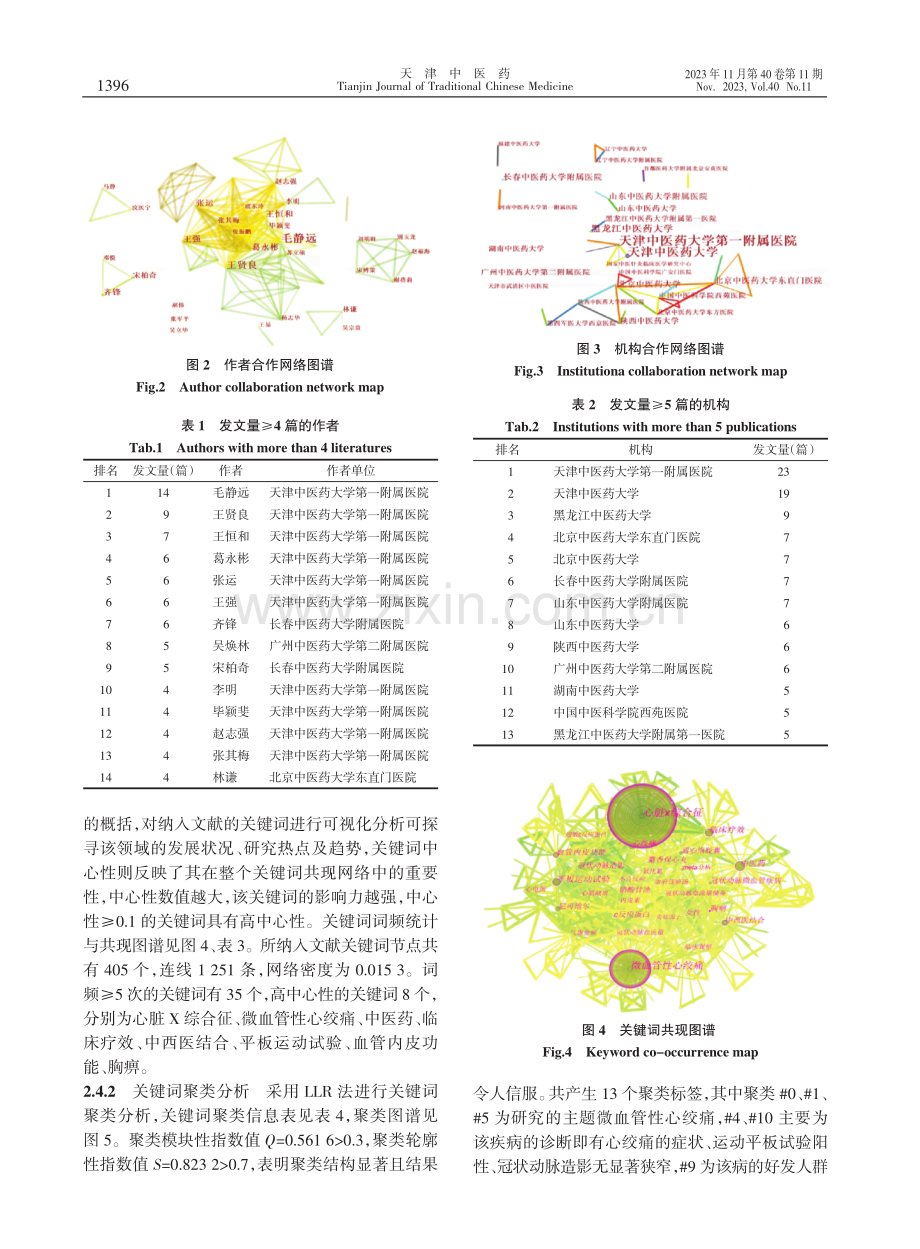 基于CiteSpace的中医药治疗微血管性心绞痛可视化分析.pdf_第3页