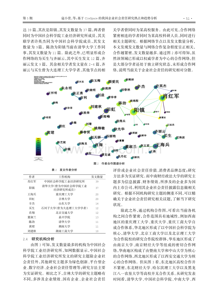 基于CiteSpace的我国企业社会责任研究热点和趋势分析.pdf_第3页