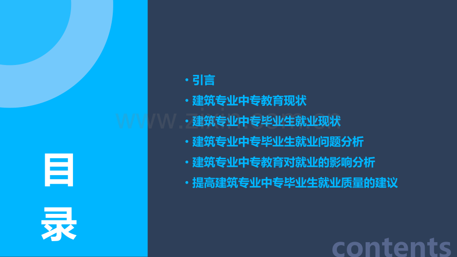 建筑专业中专就业分析报告.pptx_第2页