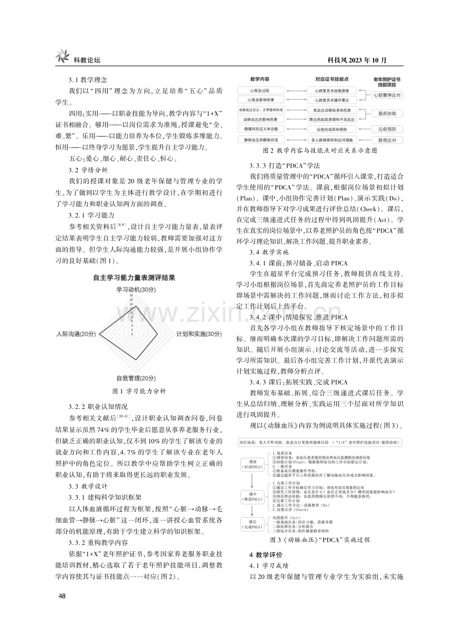 基于“岗课赛证融通”育人模式的生理学课程重构.pdf_第2页