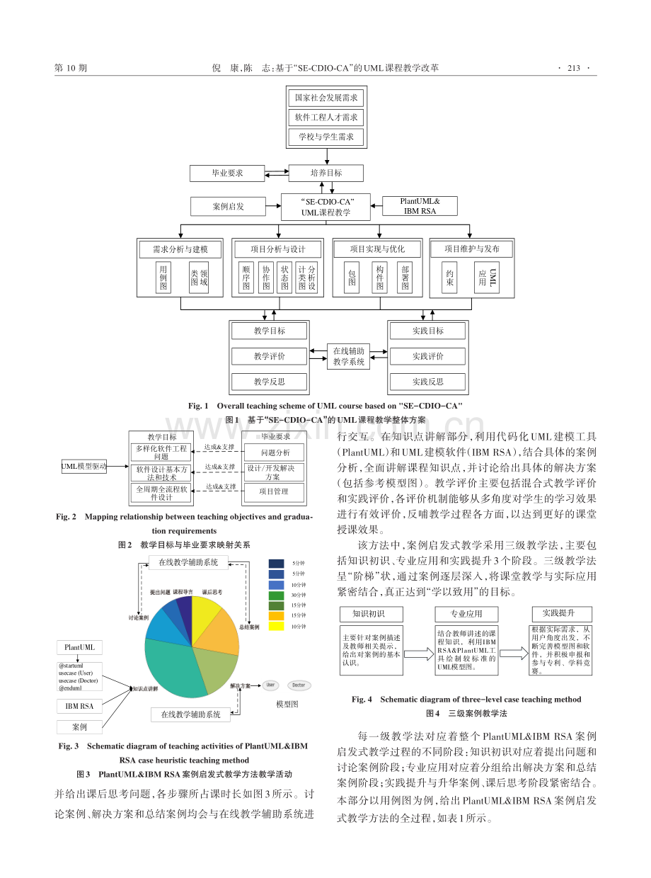 基于“SE-CDIO-CA”的UML课程教学改革.pdf_第3页