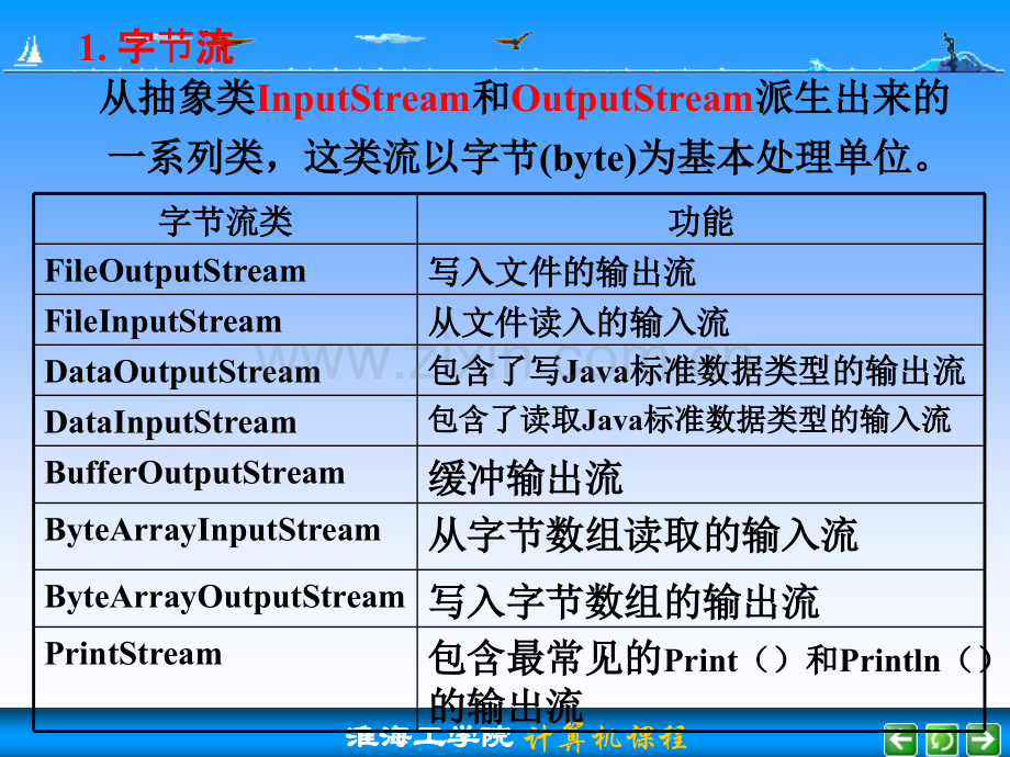 全国二级Java考试中的几个难点.ppt_第3页