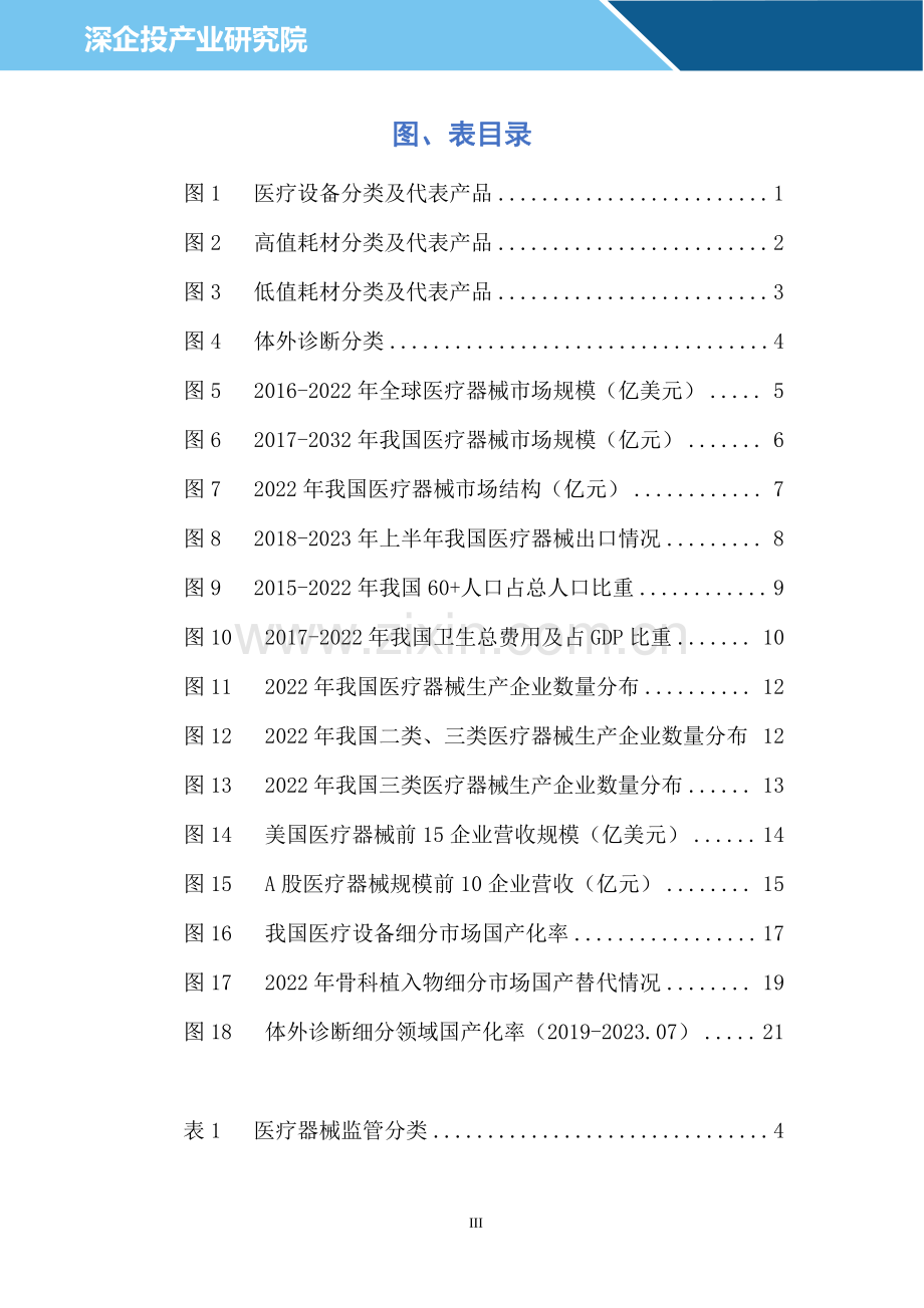 医疗器械行业研究报告.pdf_第3页