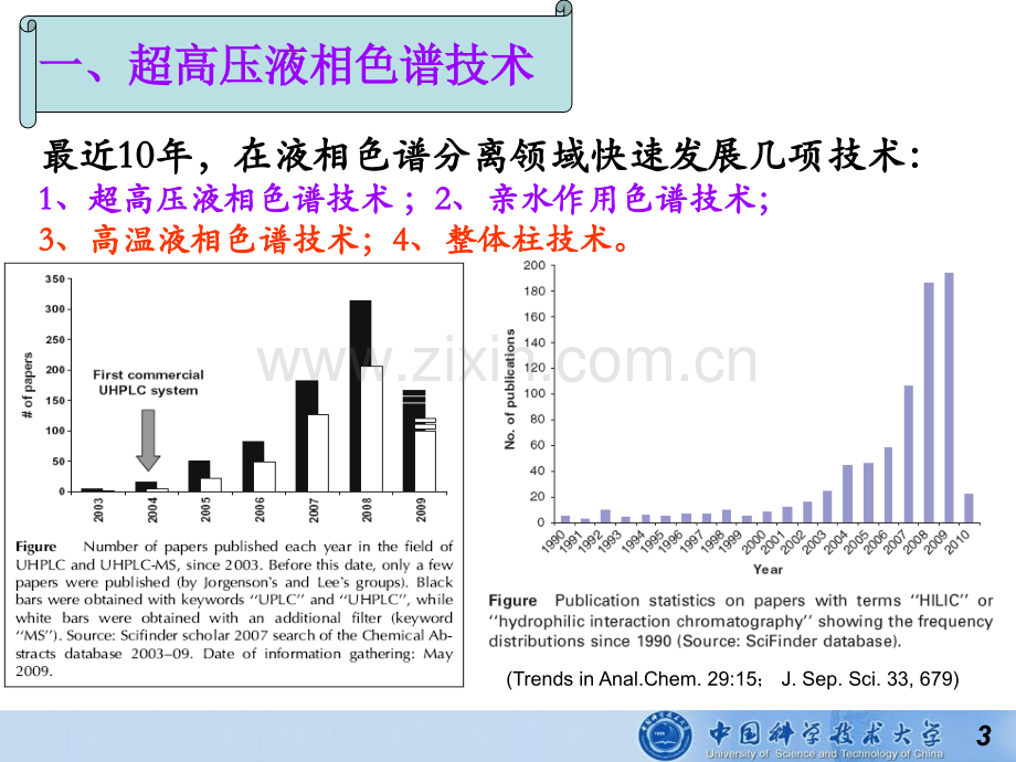 分离科学与进展专题二.ppt_第3页