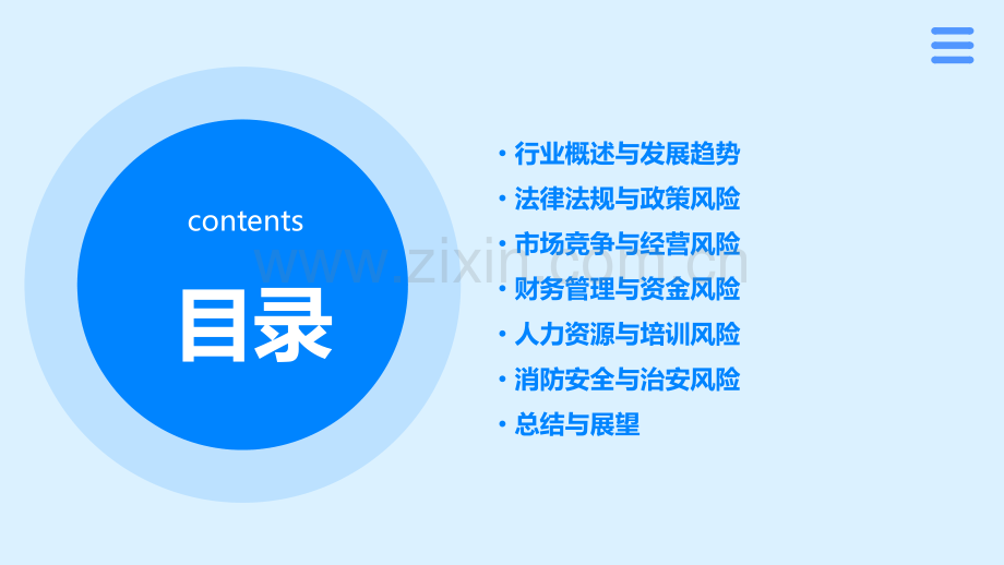 酒吧行业风险分析报告模板.pptx_第2页