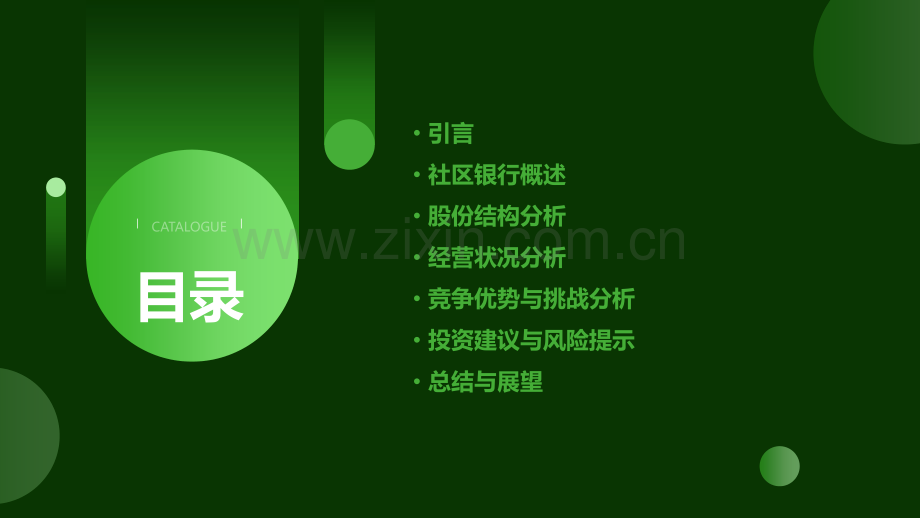 社区银行股份分析报告.pptx_第2页