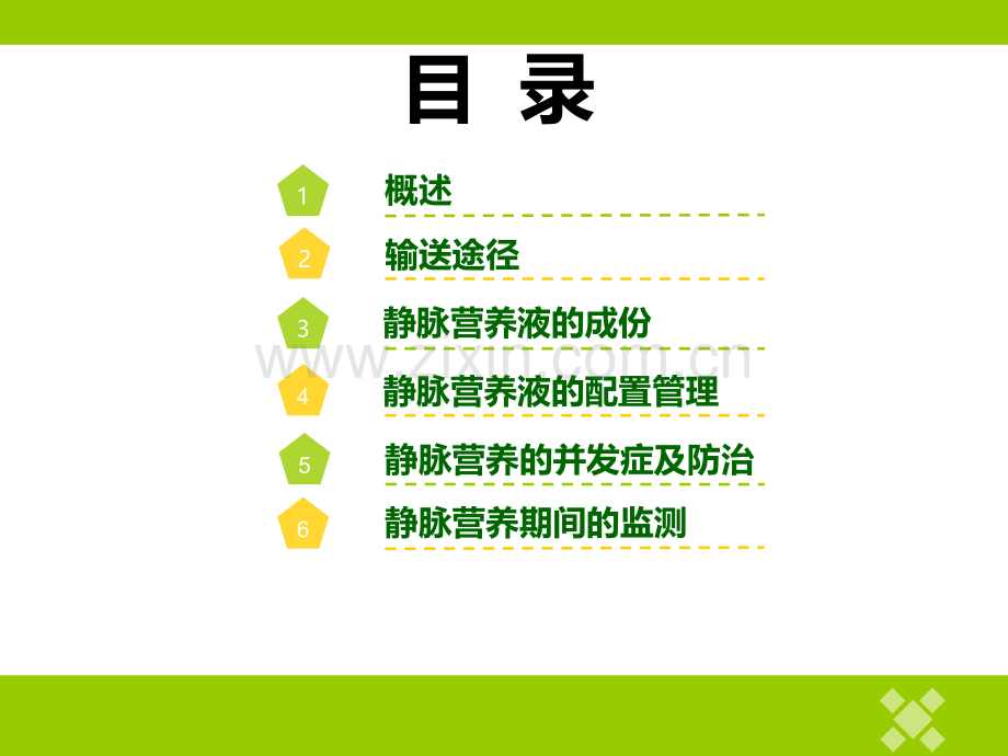 新生儿静脉营养的配制讲解学习.ppt_第2页