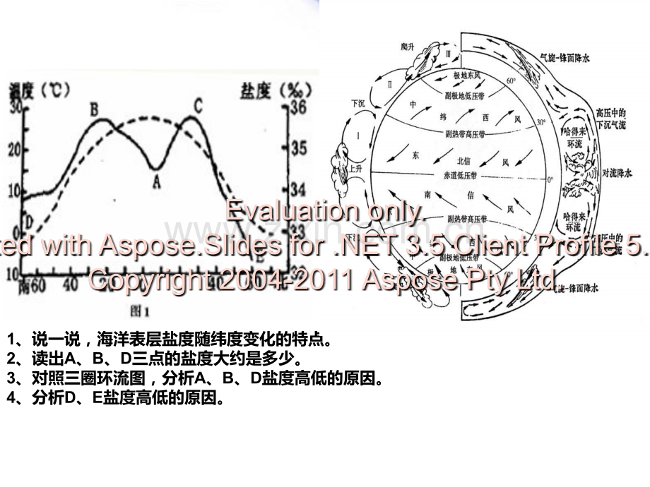 海水盐度分布特点及原因教程文件.ppt_第3页