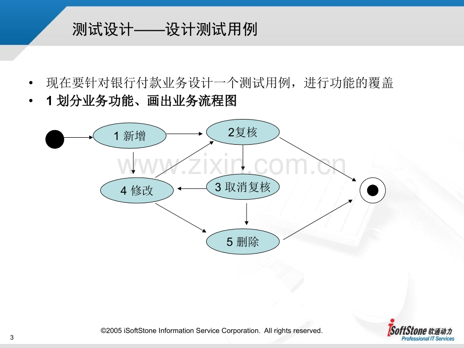 TD-QTP实用操作手册.ppt_第3页