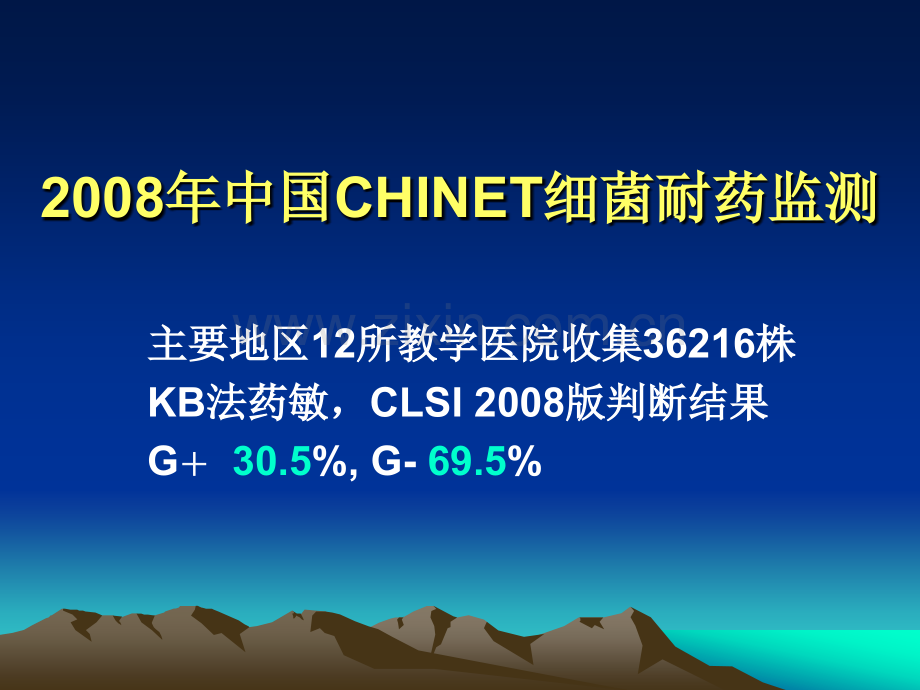 抗生素的规范安全应用.ppt_第3页