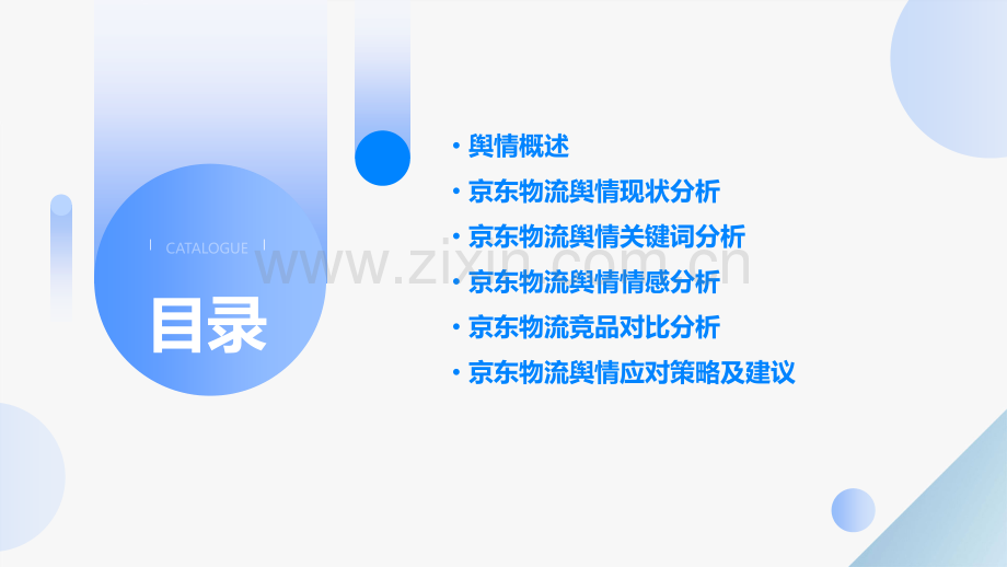 京东物流舆情分析报告.pptx_第2页