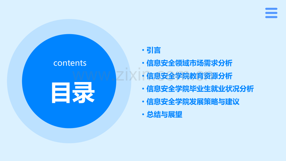 信息安全学院前景分析报告.pptx_第2页