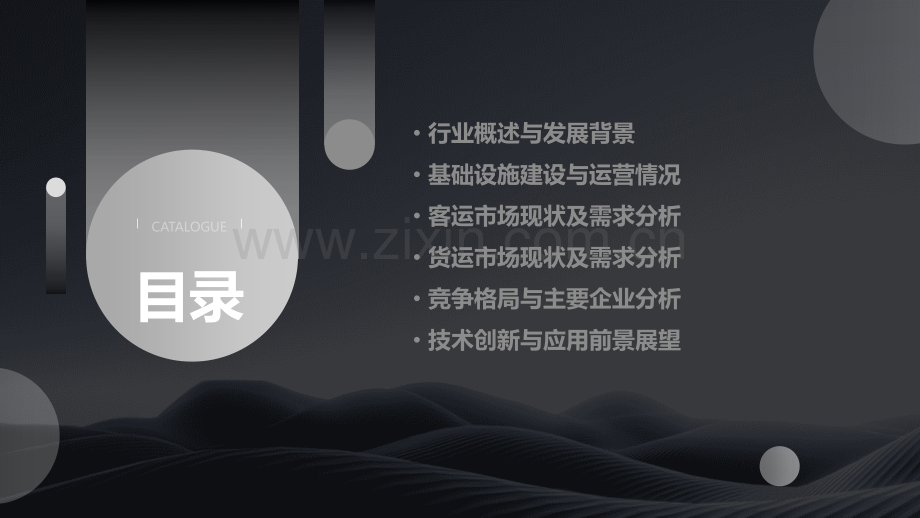 铁路运输行业分析报告.pptx_第2页