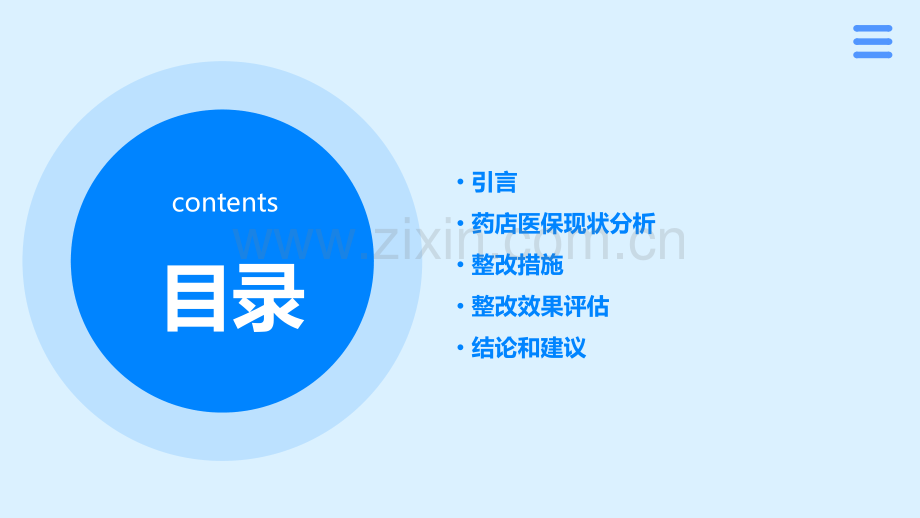 药店医保整改报告.pptx_第2页