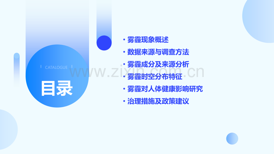 雾霾的调查报告.pptx_第2页