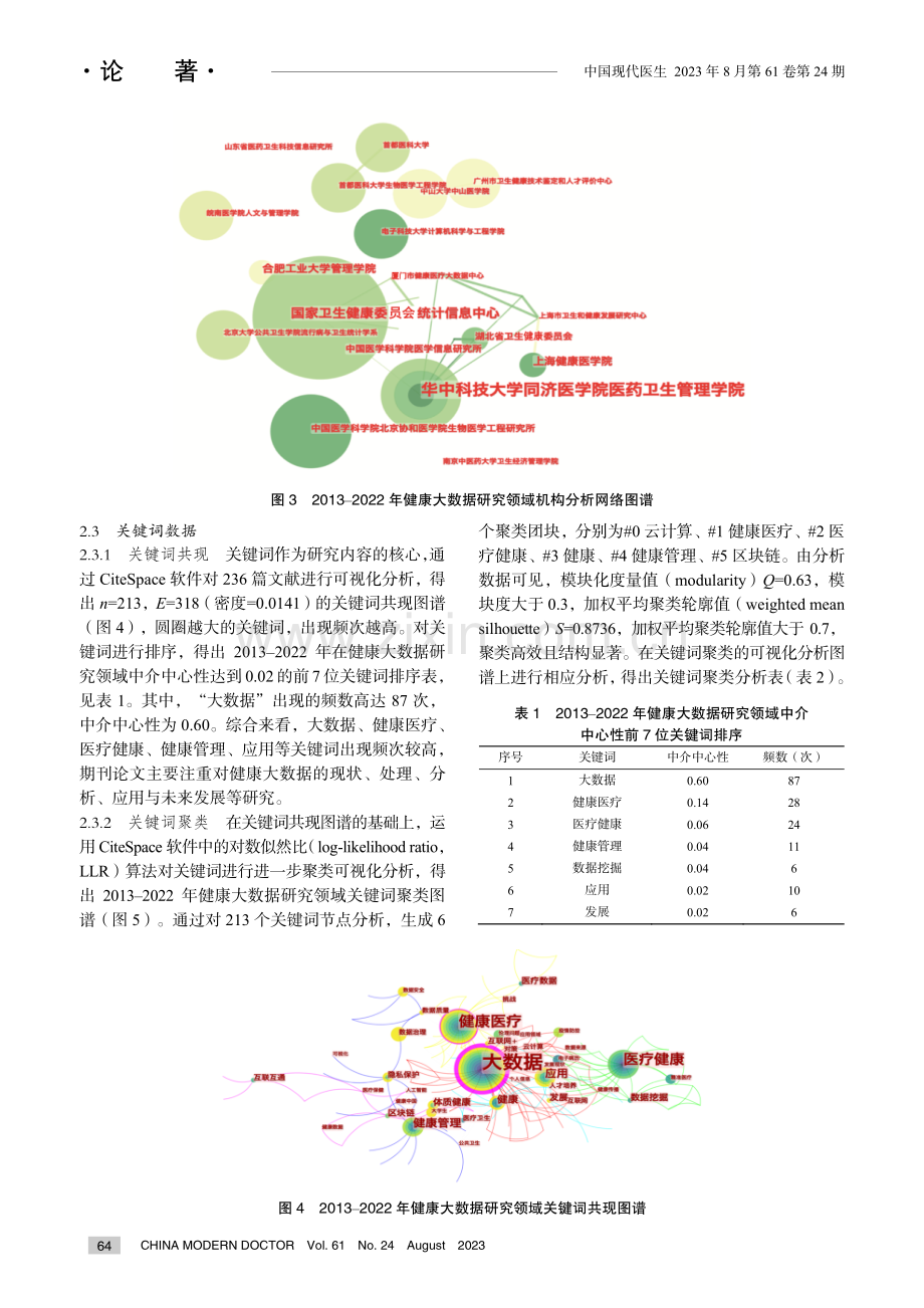 基于CiteSpace知识图谱“健康中国”背景下健康大数据领域研究.pdf_第3页