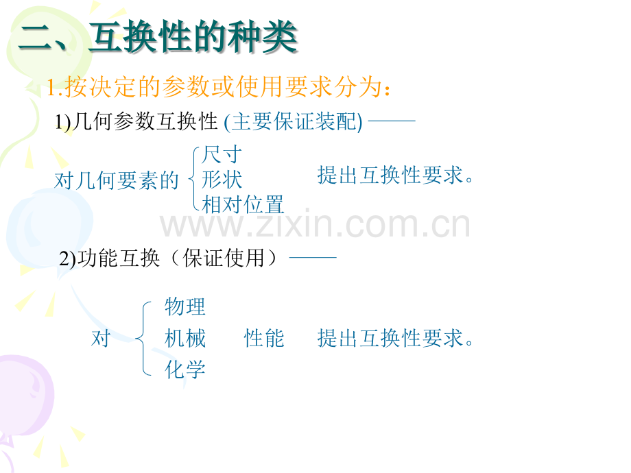 互换性与测量技术基础资料讲解.ppt_第3页