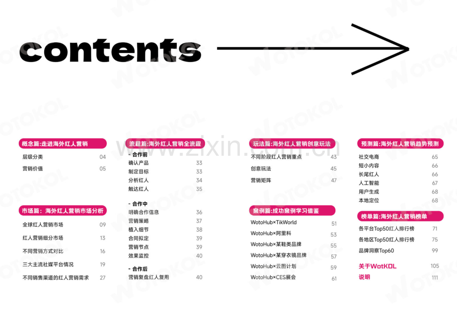 海外网红营销白皮书3.0.pdf_第3页