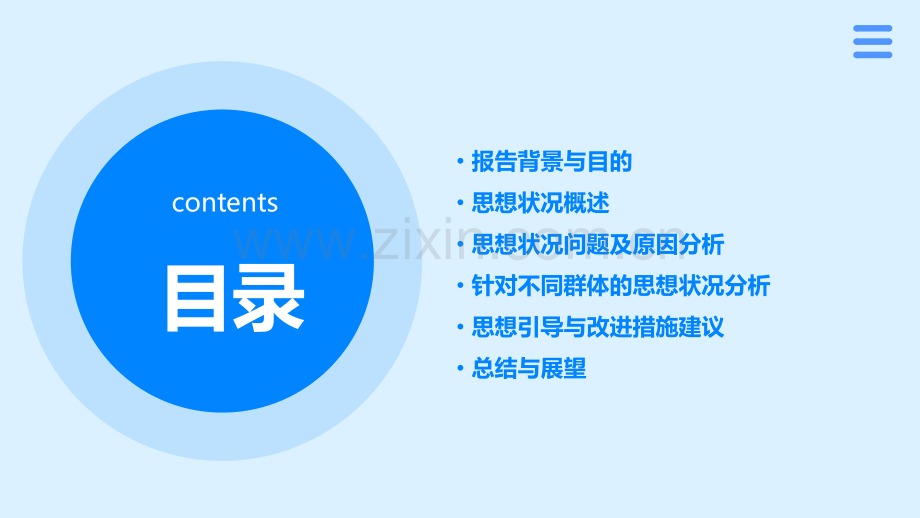 思想状况分析报告.pptx_第2页