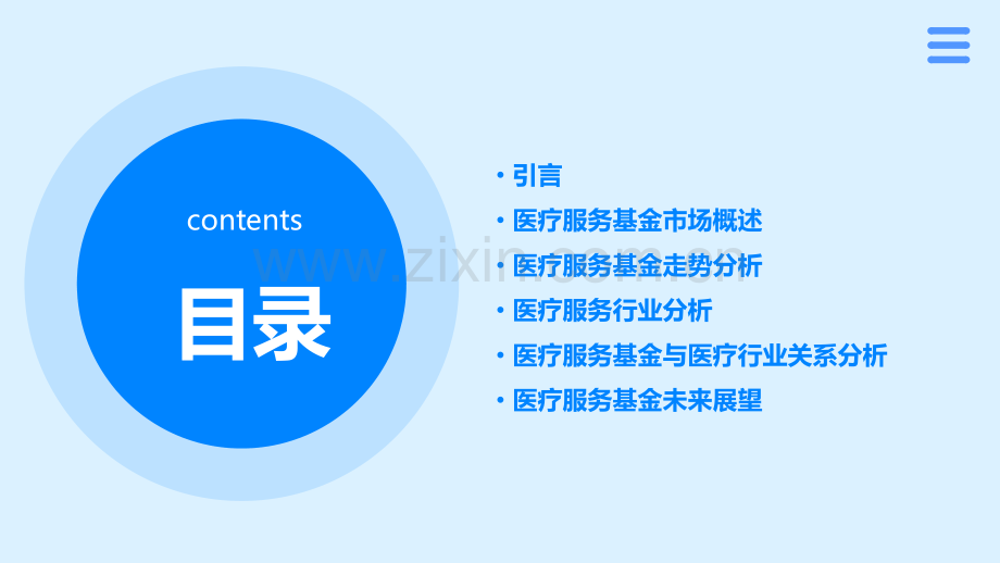 医疗服务基金走势分析报告.pptx_第2页