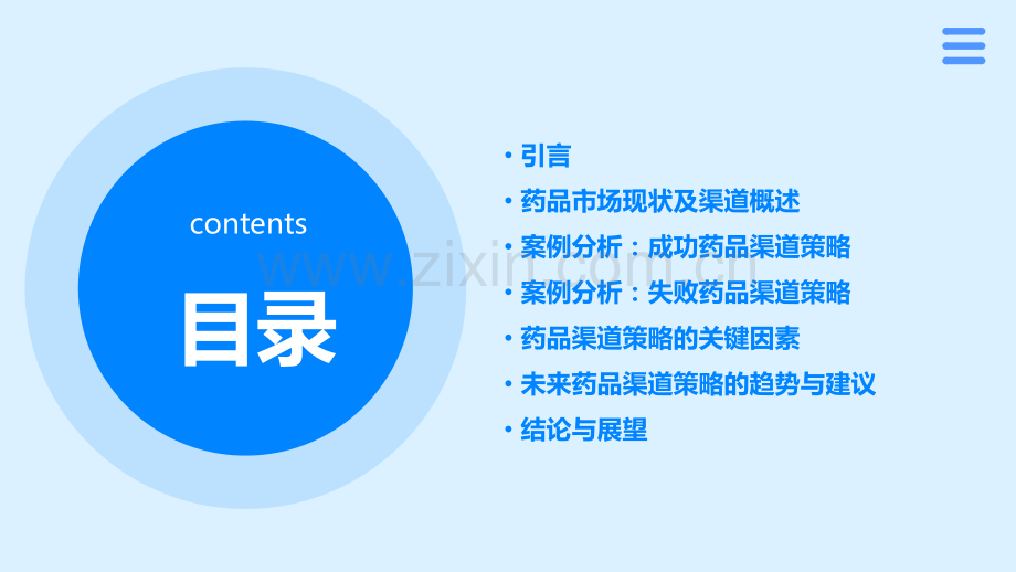 药品渠道策略案例分析报告.pptx_第2页