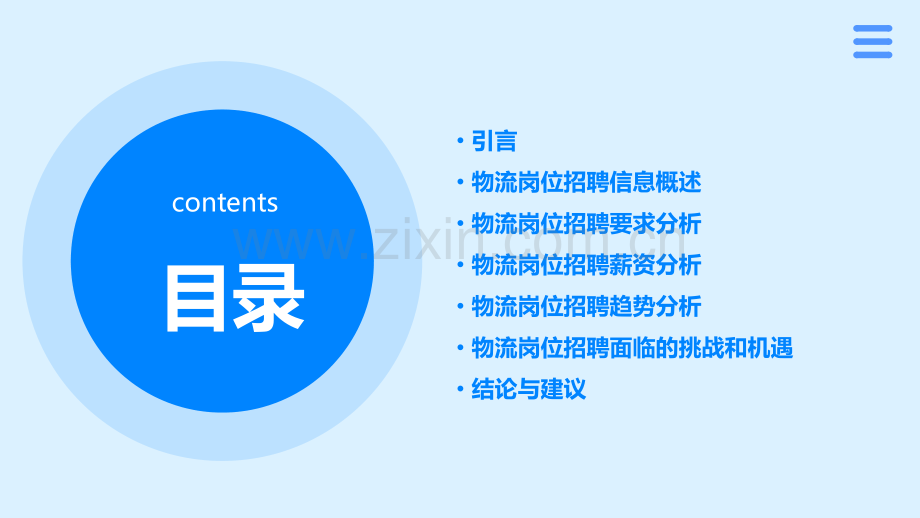 物流岗位招聘信息分析报告.pptx_第2页