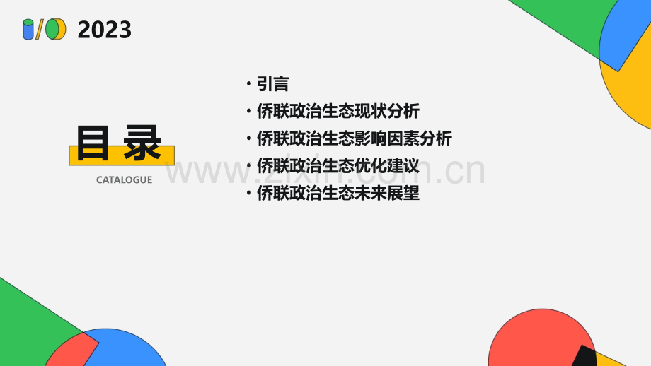 侨联政治生态情况分析报告.pptx_第2页