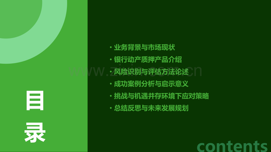 银行动产质押业务分析报告.pptx_第2页