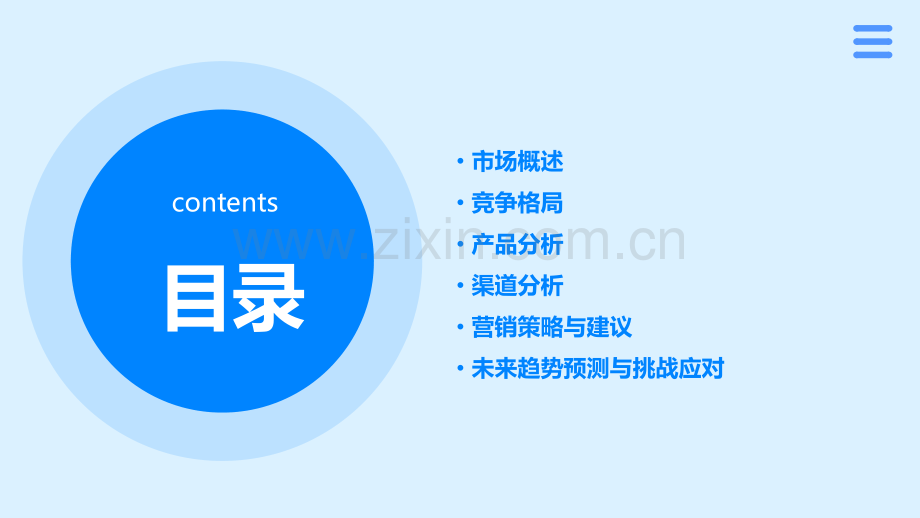 大连蛋糕市场分析报告.pptx_第2页