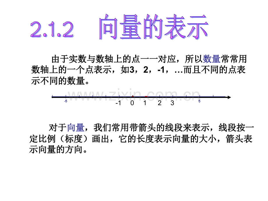 向量的概念及几何表示电子教案.ppt_第3页