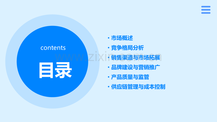 普乐安片市场经营分析报告.pptx_第2页