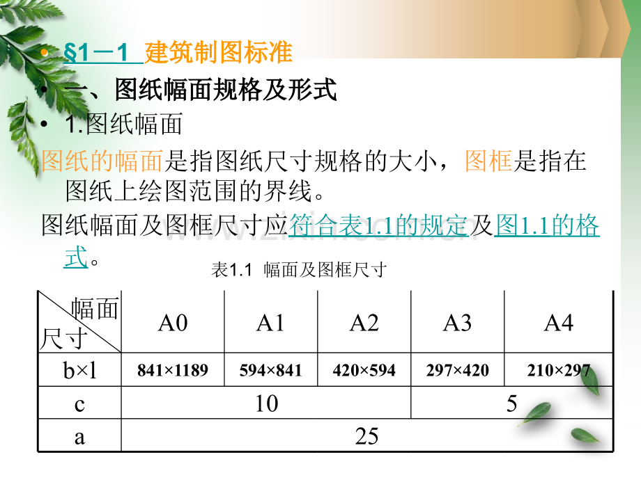 1-建筑制图标准和规范.ppt_第2页