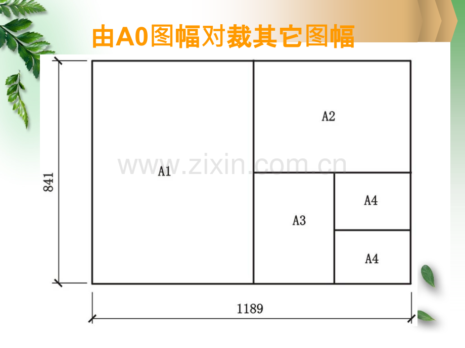 1-建筑制图标准和规范.ppt_第3页