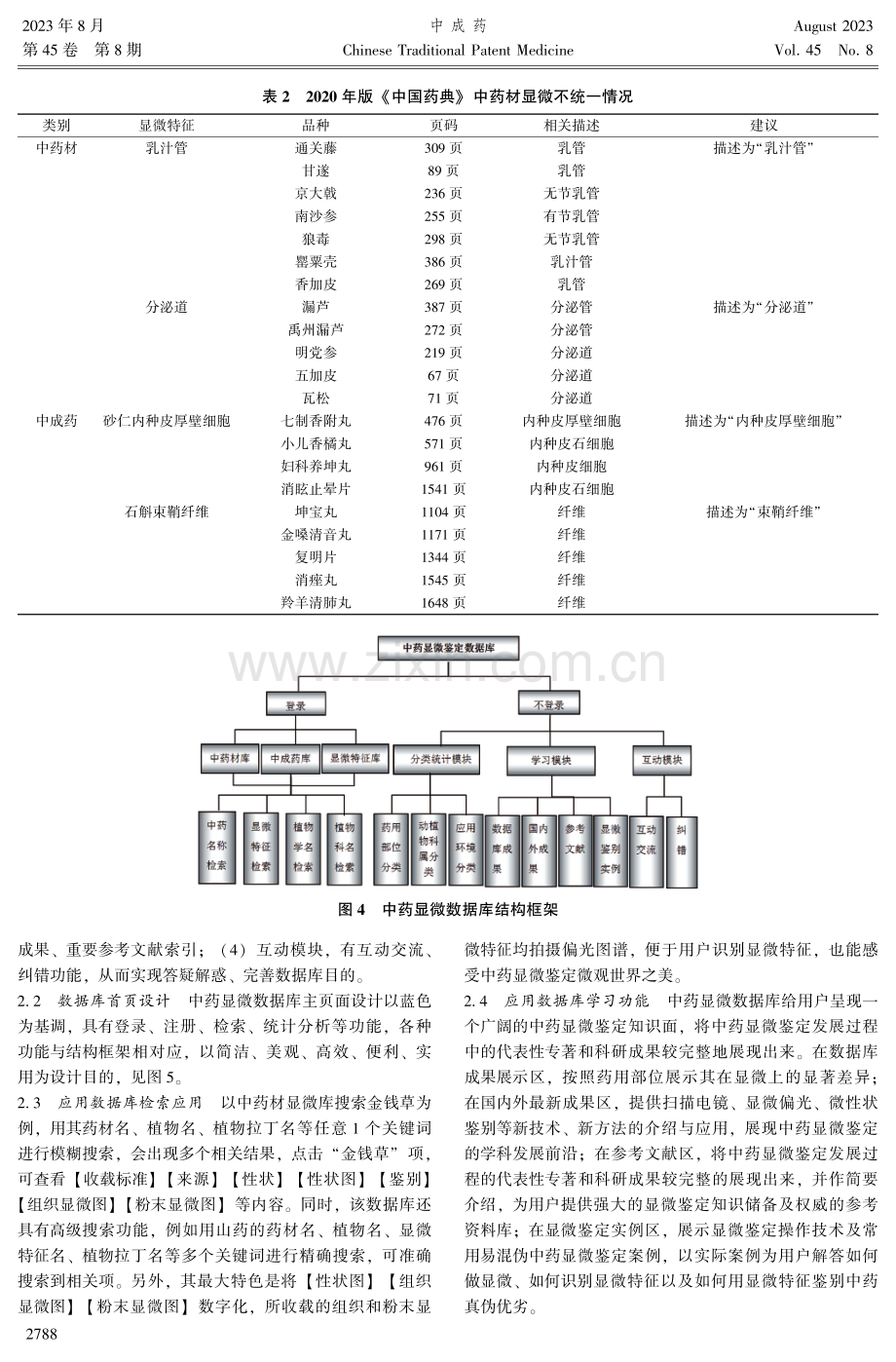 基于2020年版《中国药典》的中药显微数据库开发.pdf_第3页