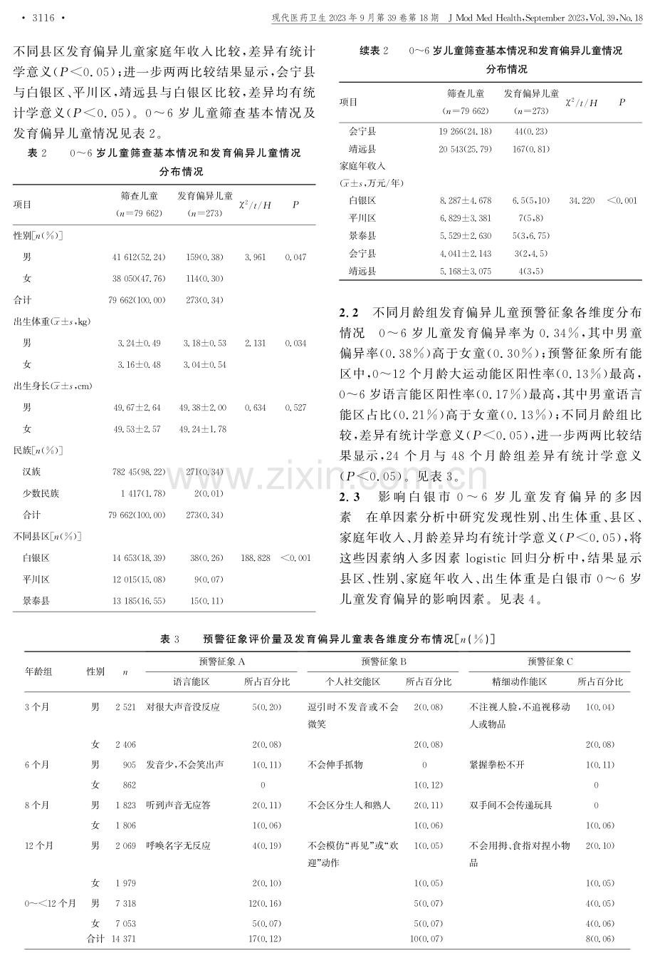 基于“互联网 ”平台筛查白银市0-6岁儿童发育偏异现状及影响因素分析.pdf_第3页