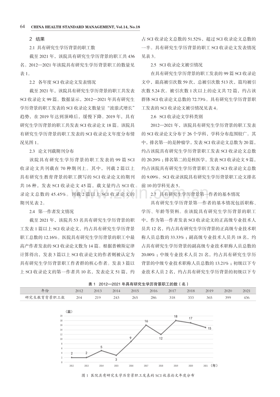 基层医院研究生学历背景职工发表SCI论文的情况分析.pdf_第2页