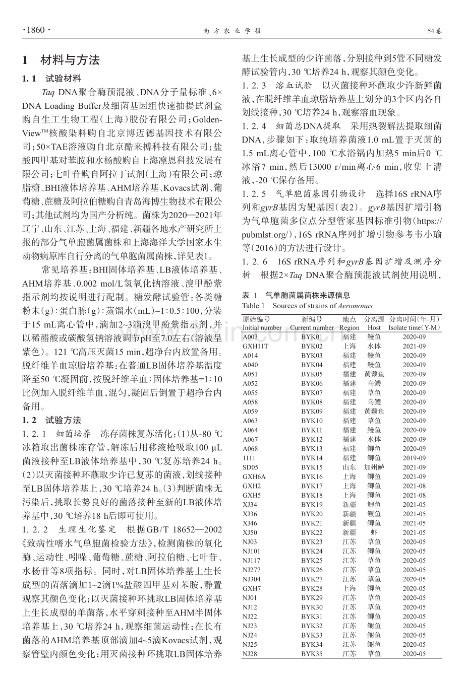 基于16S rRNA和gyrB基因串联DNA特征序列的气单胞菌鉴定方法.pdf_第3页