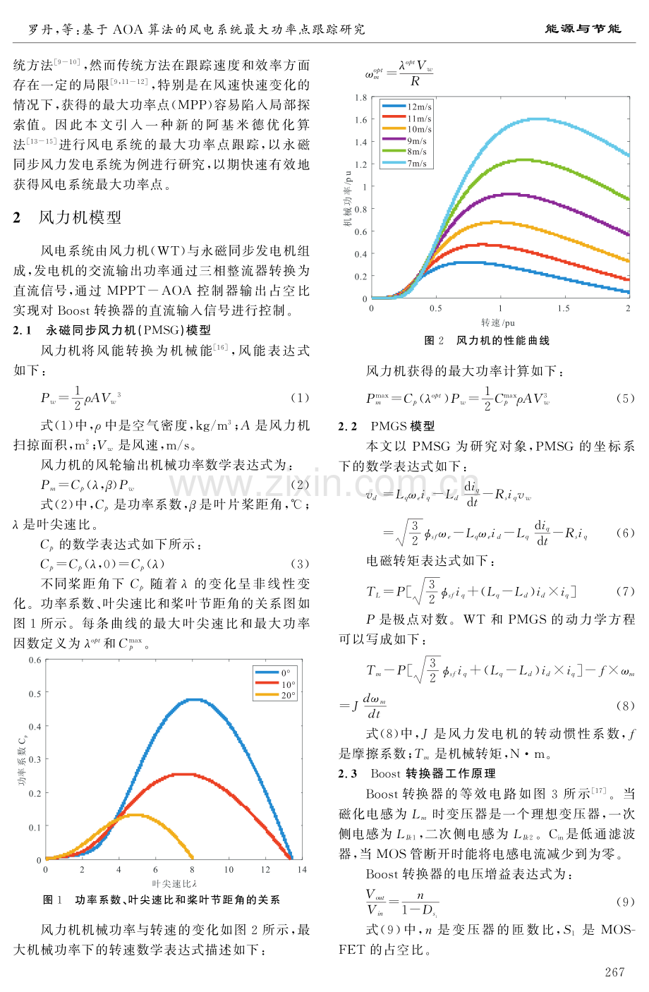 基于AOA算法的风电系统最大功率点跟踪研究.pdf_第2页