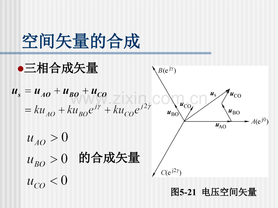 SVPWM电压矢量控制.ppt_第3页