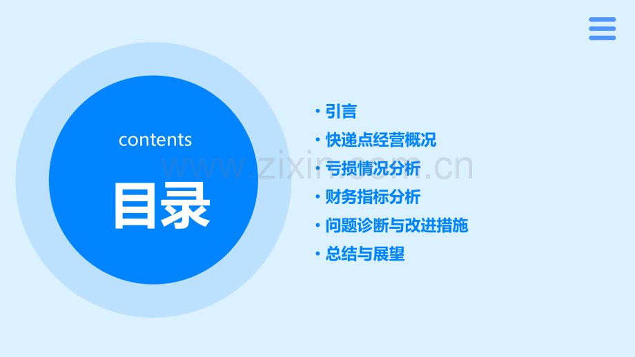 快递点亏损财务分析报告.pptx_第2页