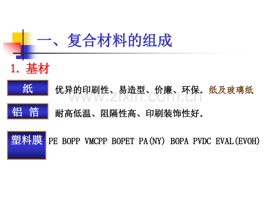 第十一章复合包装材料.ppt_第3页