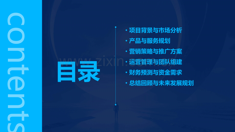 开百货网店创业计划书模板.pptx_第2页